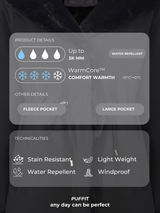 WarmCore™Faux Fur Lining Mid Length Rain Coat,Adjustable Waist Design