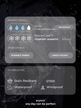 STM-TEX™ Mid Length Waterproof Raincoat With Large Pockets