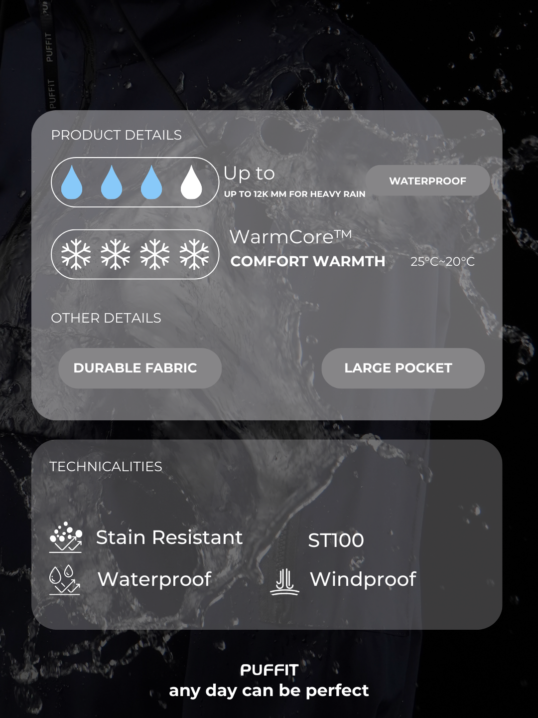 STM-TEX™ Mid Length Waterproof Raincoat With Large Pockets